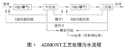 1621303959424594.jpg clip_image002.jpg